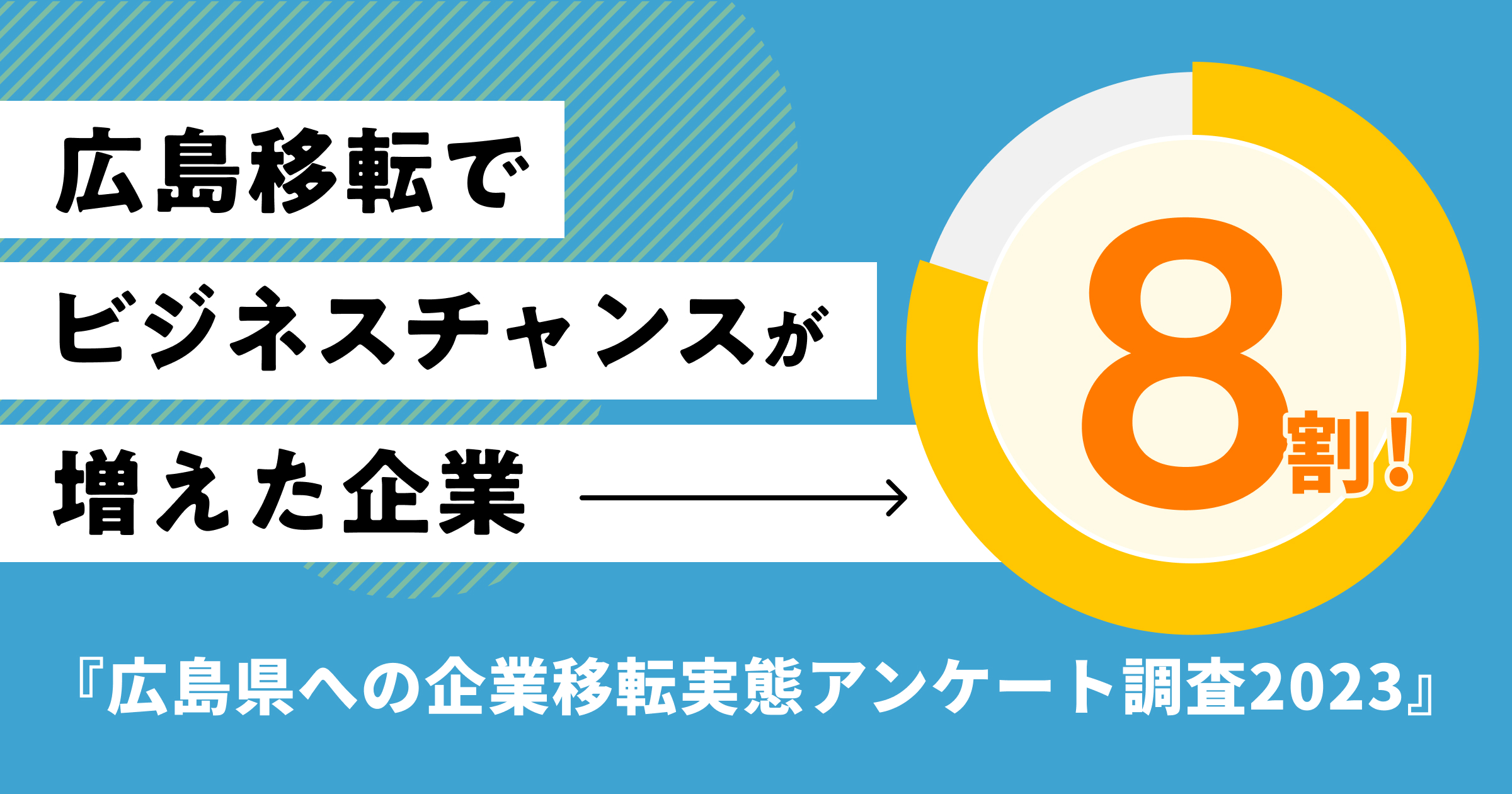 3547地方拠点が気になる経営者様、注目！<br>『広島県への移転企業アンケート調査2023』